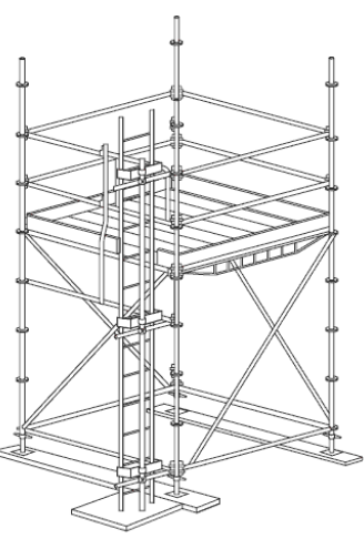 Position of mounted ladder